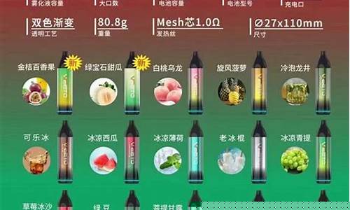 味图电子烟货源(洇味ifeeling电子烟价钱)