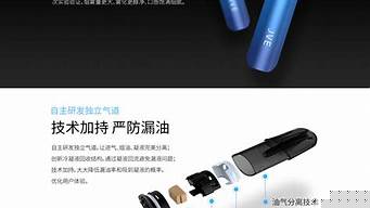 雾化能量棒电子器烟货源(电子雾化能量棒哪里有卖)