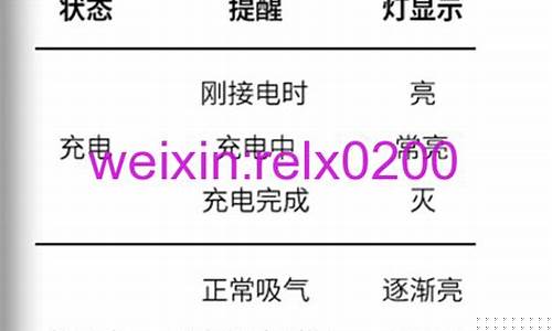 一代悦刻指示灯不亮了怎么回事(一代悦刻指示灯不亮了怎么回事儿)