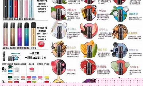 悦刻一代不凉的口味有那种(悦刻一代哪个口味凉)