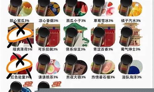 悦刻潜队海洋多少钱一盒
