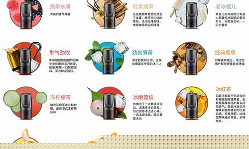 悦刻电子烟口味对照表(悦刻电子烟口味推荐)