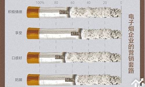 总财电子烟(电子烟合法吗)
